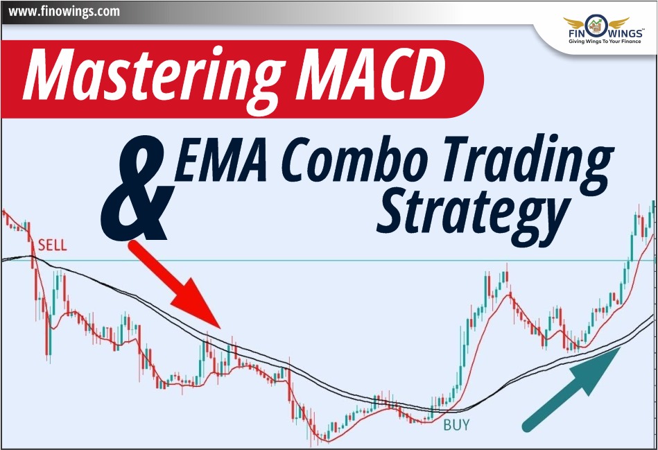 Mastering MACD & EMA Combo Trading Strategy